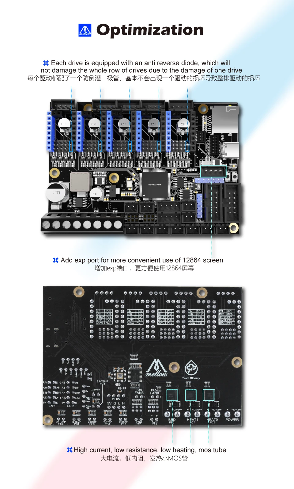32bit 168mhz placa de controle rrf klipper