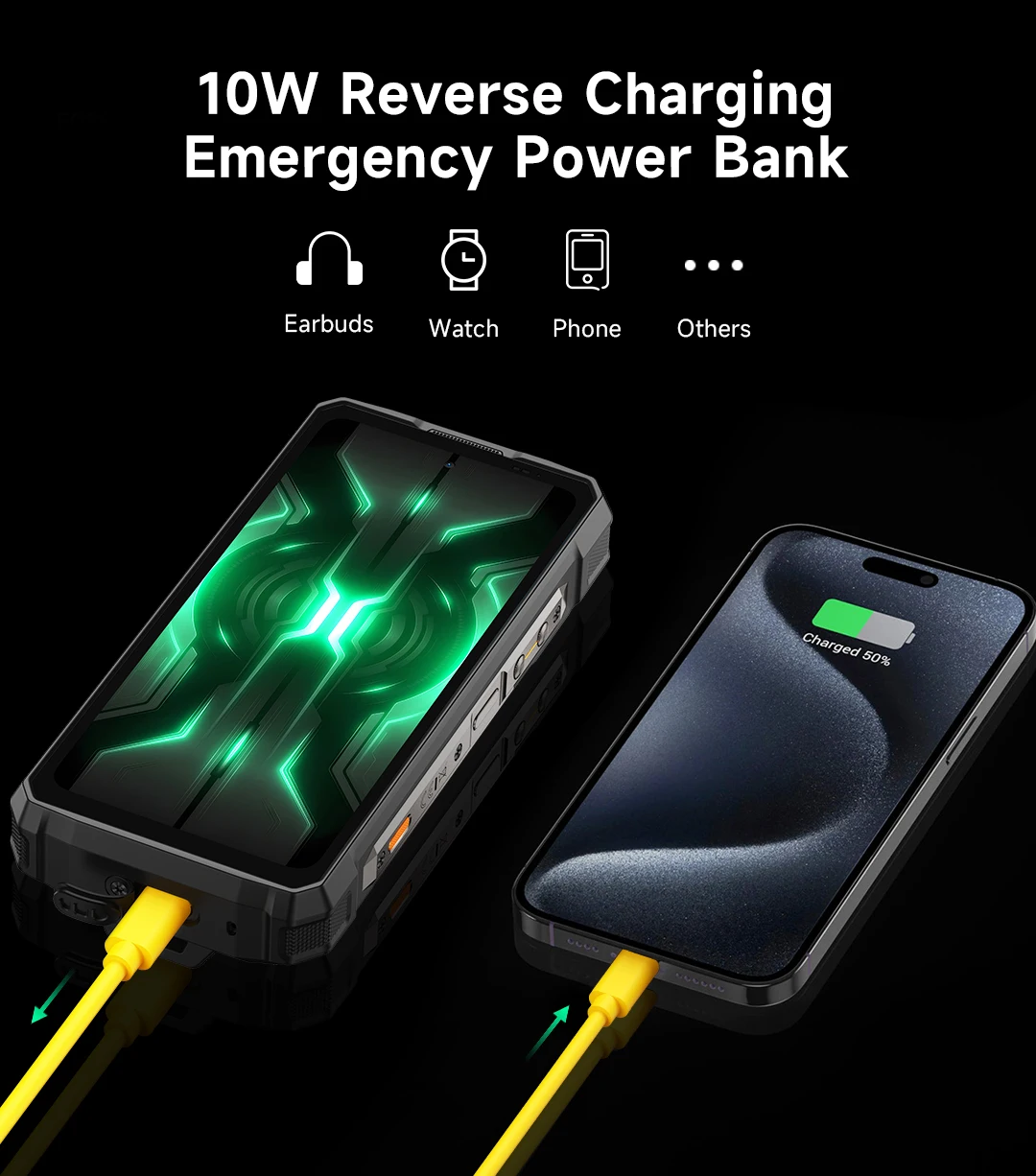 【2025 New】Ulefone Armor 33 Pro 5G Rugged Phone 25500 mAh 512GB ROM 120Hz Dual Screen NFC Android Smartphone MTK Dimensity 7300