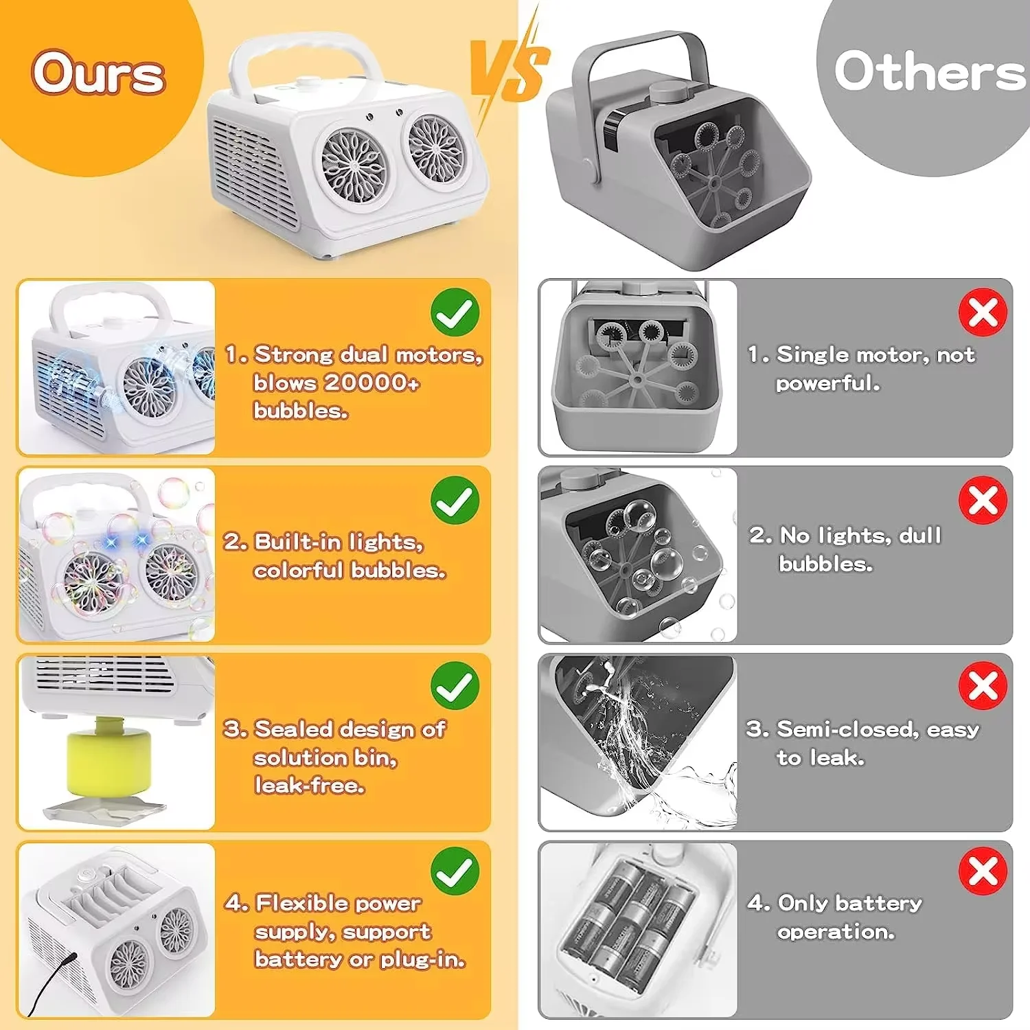 Handheld automatic bubble machine, children's portable bubble machine outdoor wedding game bubble water without battery 6