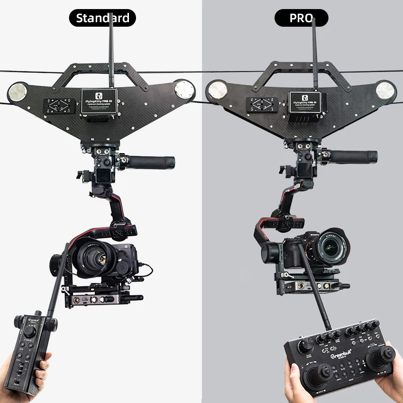 . FlyingKitty FM6 III Pro RC300 Ropeway Cablecam System View integrates All in a