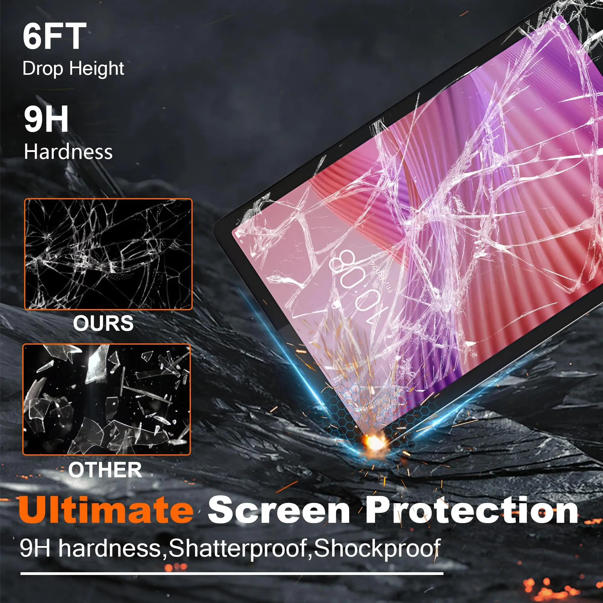 Kepuch 2 Pacchi Vetro Temperato Protezioni Schermo Per Lenovo Tab G85