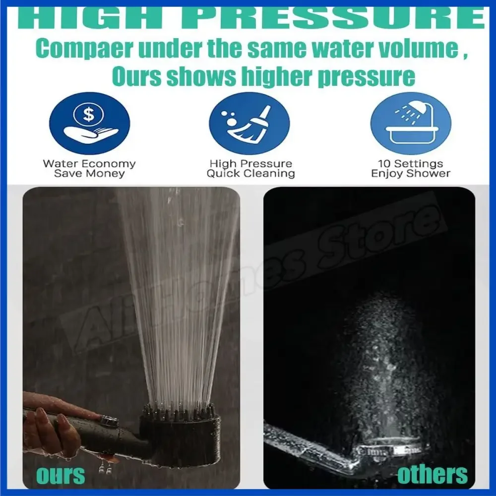 4 Spray Modes Massage Shower Head with Replacement Hose Bracket Cotton Filters Handheld High Pressure