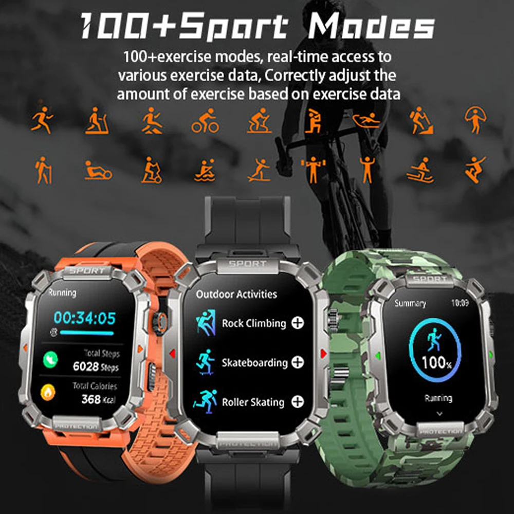  ߿  GPS    ȭ, IP68  Ʈ ġ, 300MHA ͸, 2024 Ʈ ġ ǰ