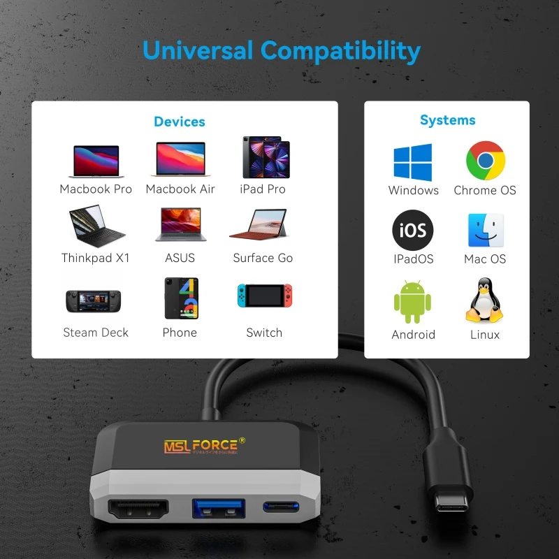 dock nintendo switch dock steam deck RGB docking station hub usb c hdmi Multi-port usb 3.0 adapter type c for Iphone dex