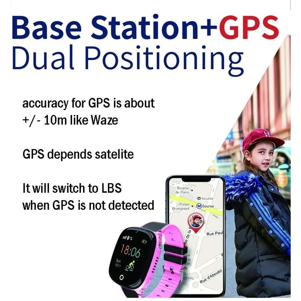 IP67  Ƽ н GPS  ġ ũ Ʈ ġ SOS ȭ   ð ī޶