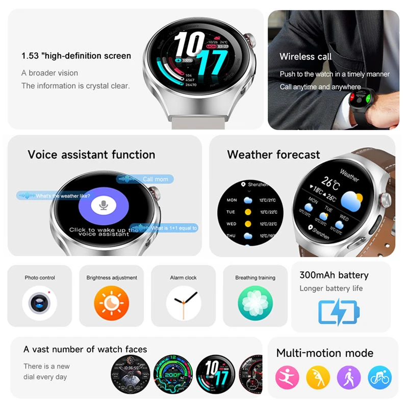 ȭ���� ��ġ 5 ����Ʈ��ġ ������ 1.53��ġ AMOLED HD ��ũ�� �������� ��ȭ GPS ���� �ɹڼ� ��ħ�� ����Ʈ��ġ 2025 ����ǰ