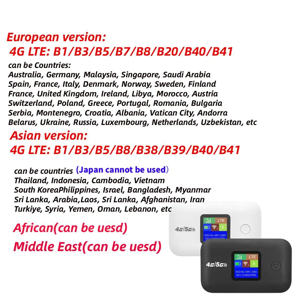 4G Mobile WIFI Router 150Mbps 4G LTE Wireless Router 3000mA Portable Pocket MiFi Modem Mobile Wifi Hotspot with Sim Card Slot 4