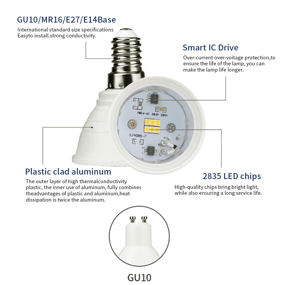 LED Spotlight bulb AC110V GU10 3000K 6000K 3W 6W 9W 12W Long Service Easy To Stall PC Material Warm White Cold White 6PCS led spotlight smart led light bulb