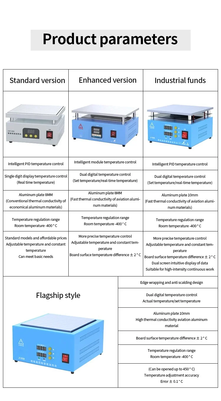 JH Heating Table Constant Temperature Preheating Platform Mini Hot Plate Digital