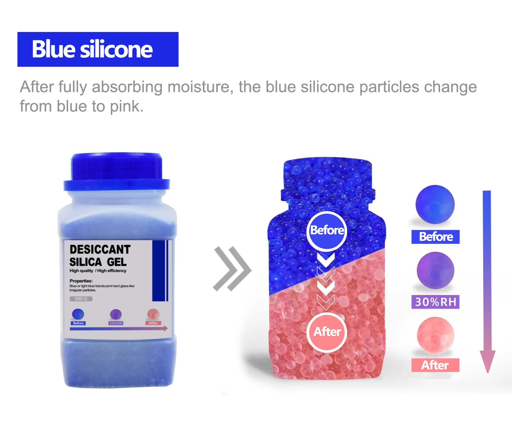 Silica Gel Beads 500g Blue/orange Waterproof Reusable Silica Gel Beads Bottles Moisture Absorber Electronic Product Desiccant Dehumidifie
