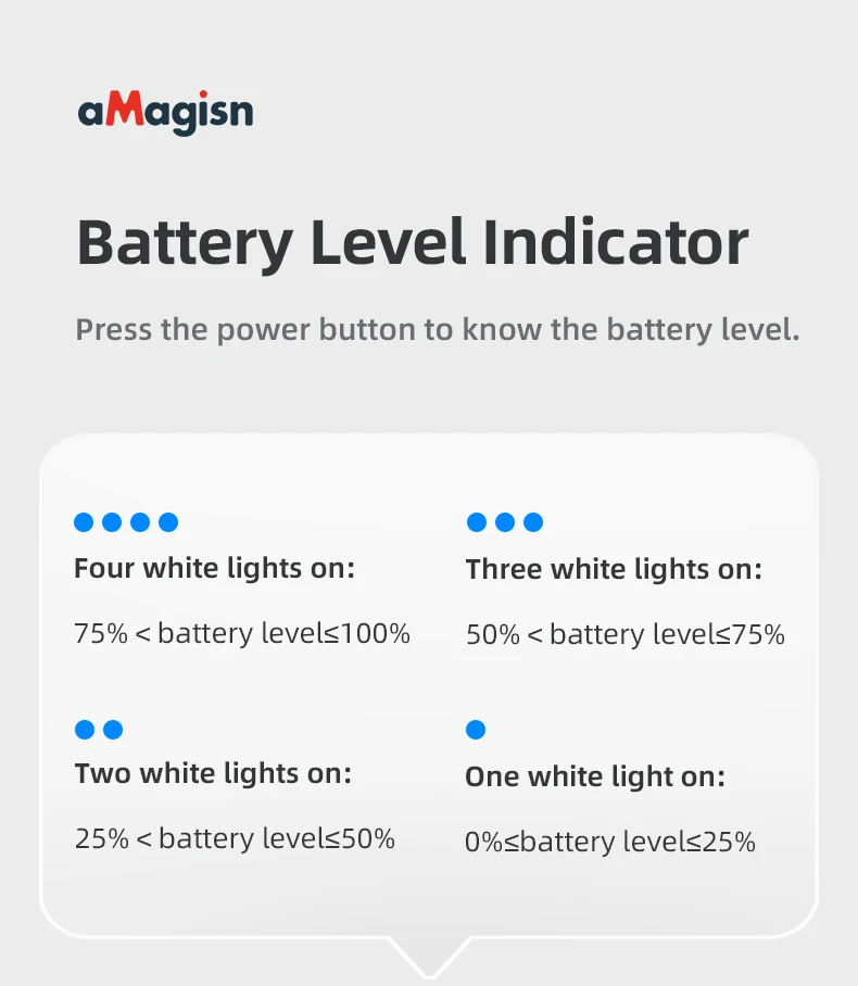 aMagisn Battery Handle for DJI Osmo Pocket3 4500mAh Handheld Charging Safe and S