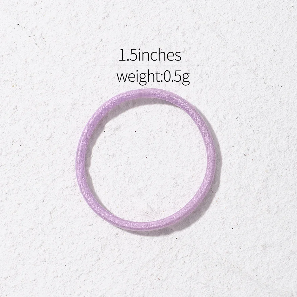 Рисунок 6 - Базовая эластичная резинка для