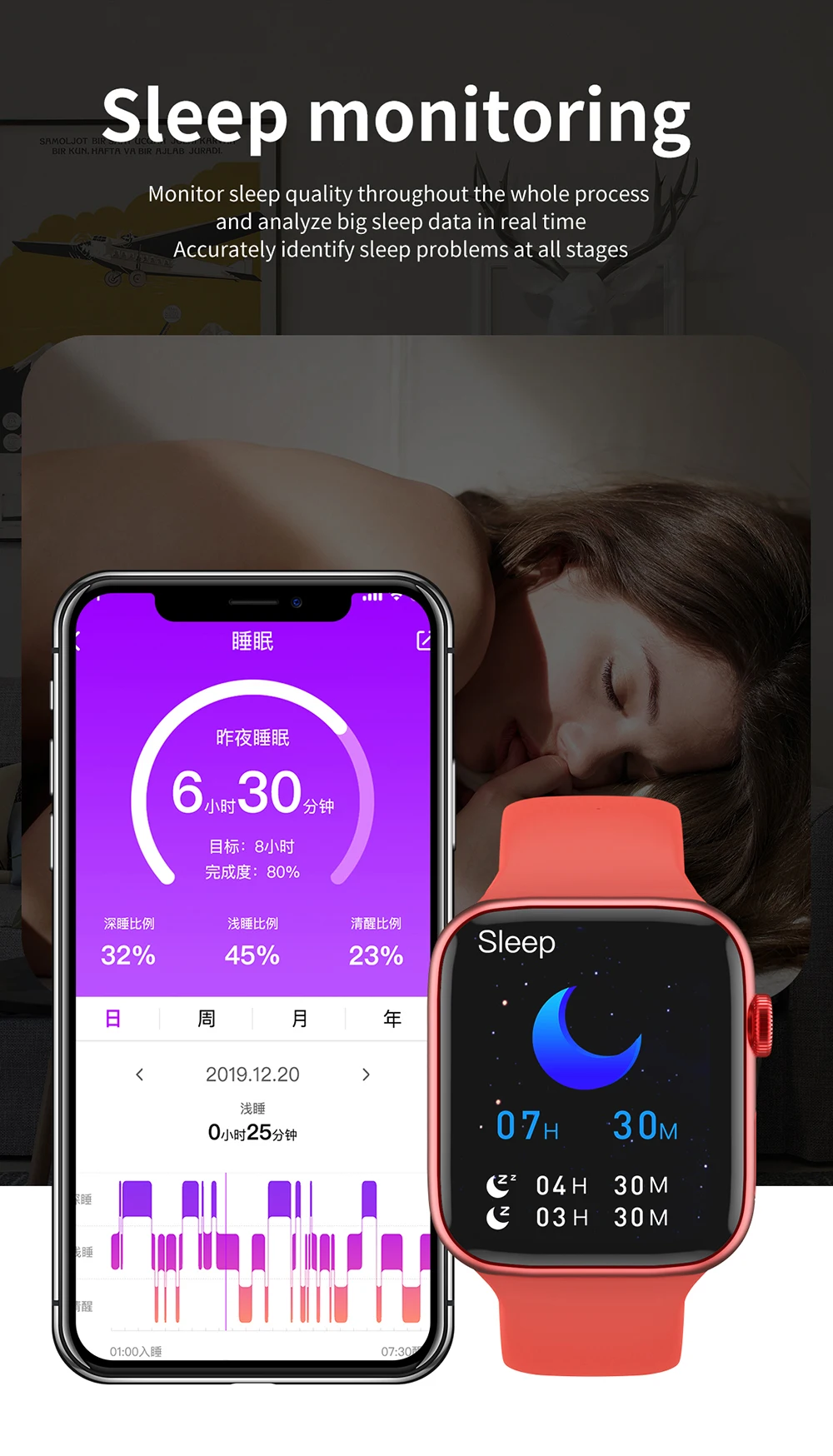 smartwatch série 7  IP68 Waterproof-10