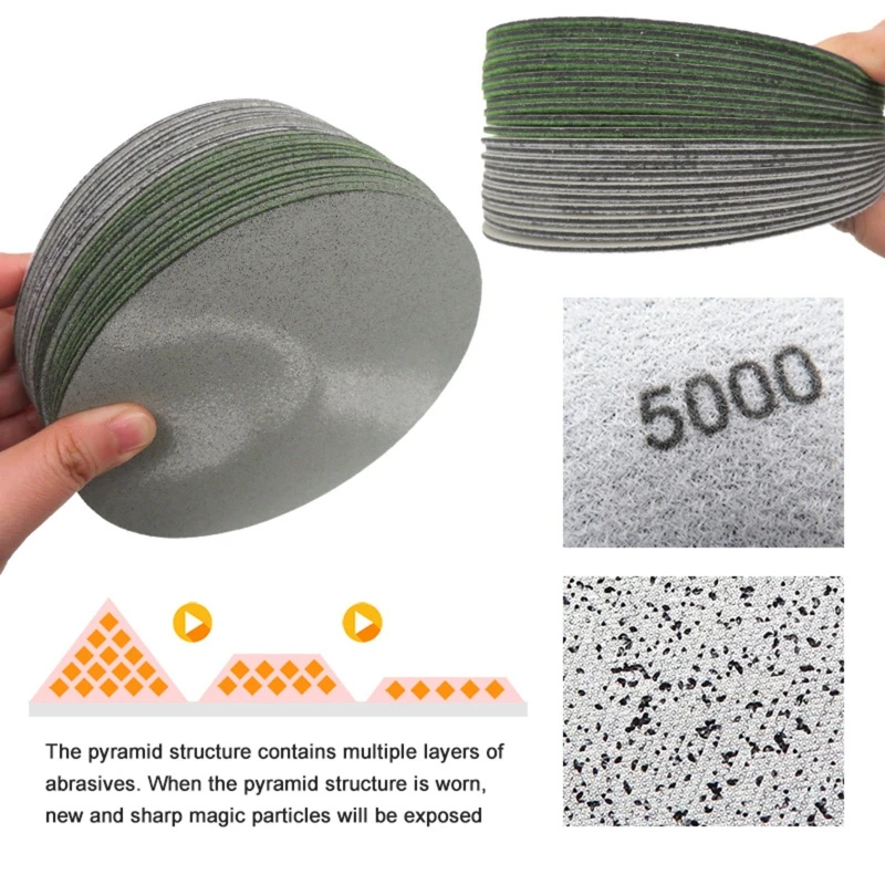 

3000 5000 Grit 5 inch 125mm Round Sponge Sandpaper Hook and Loop Discs Flocking Sandpaper for Wet Dry Sanding Grinder