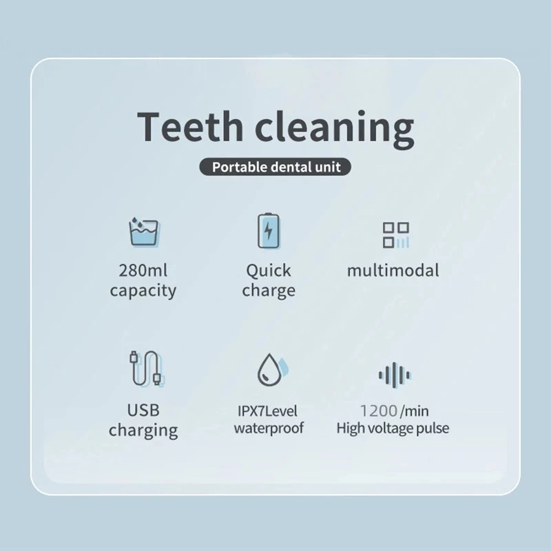 Xiaomi Electric Tooth Cleaner Oral Irrigator Rechargeable Water Jet Teeth Cleaner Whitening Food Grade Dental Teeth Cleaner