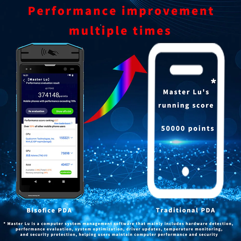 Kcosit K58 Handheld UHF Rfid Reader Android 13.0 Barcode Scanner Industrial PDA with Fingeprint Reader QR Code Mobile Computer