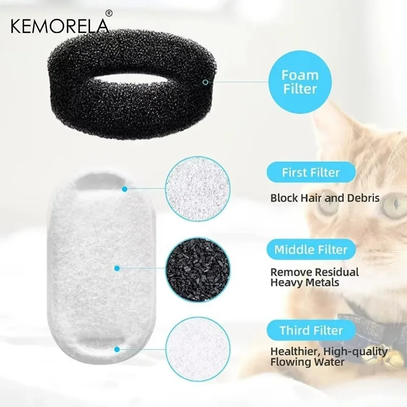 Filtres pour fontaine à eau pour chat (8/12/16/24 pièces) - Débit d'eau réglable - Accessoires pour fontaine à eau pour chat_voghion.com