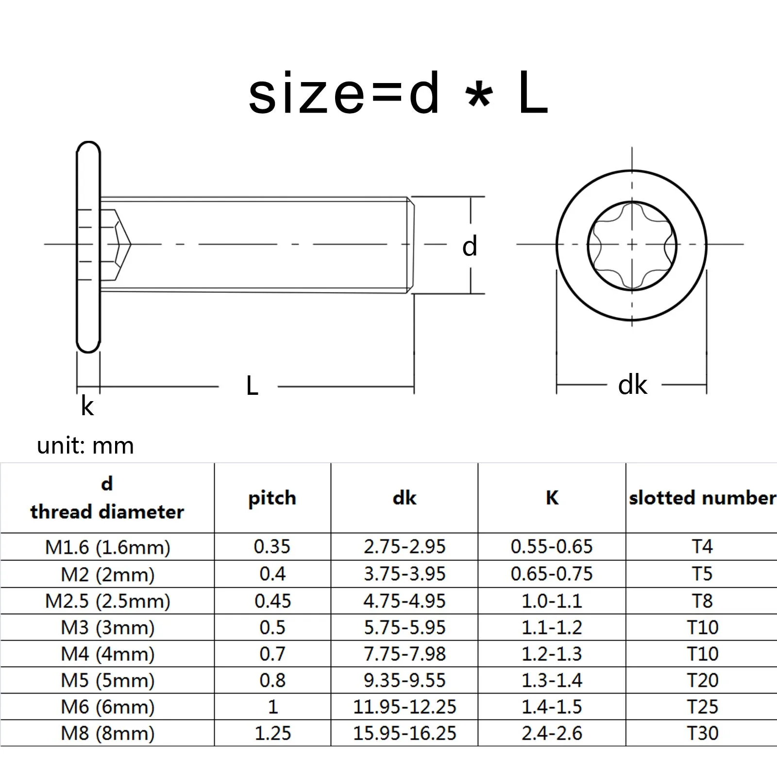 10pcs/lot M1.6-M8 304 Stainless Steel CM Six-Lobe Torx Ultra Thin Super Low Flat Wafer Head Screw Bolt stainless steel screw