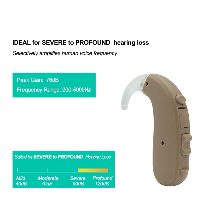 Super Power Digital BTE Hearing Aid Like Siemens FUN P FUN SP Hearing Aid 3 Programs H P Trimmer Quality 3