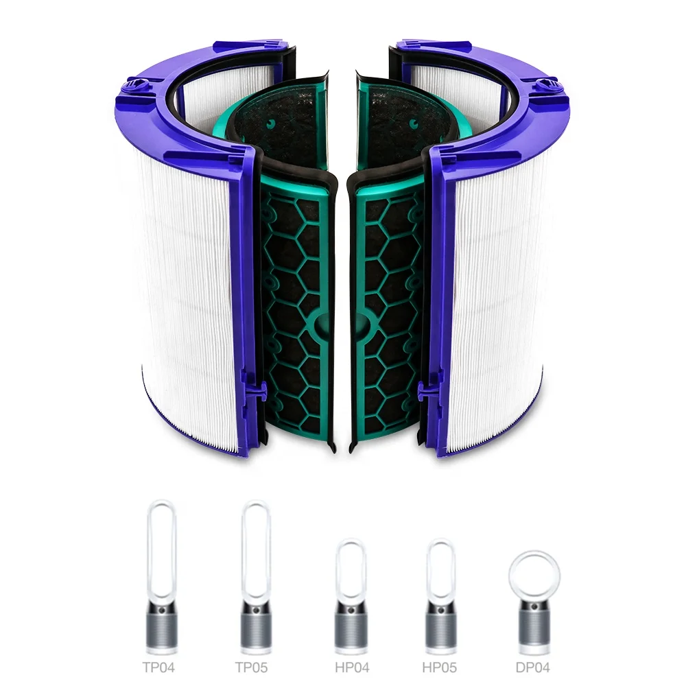 Description Picture 2 of itemReplacement Filter for Dyson HP04 TP04 DP04 TP05 DP05 Air Purifi-er Sealed Two Stage 360° Pure Cool Filter