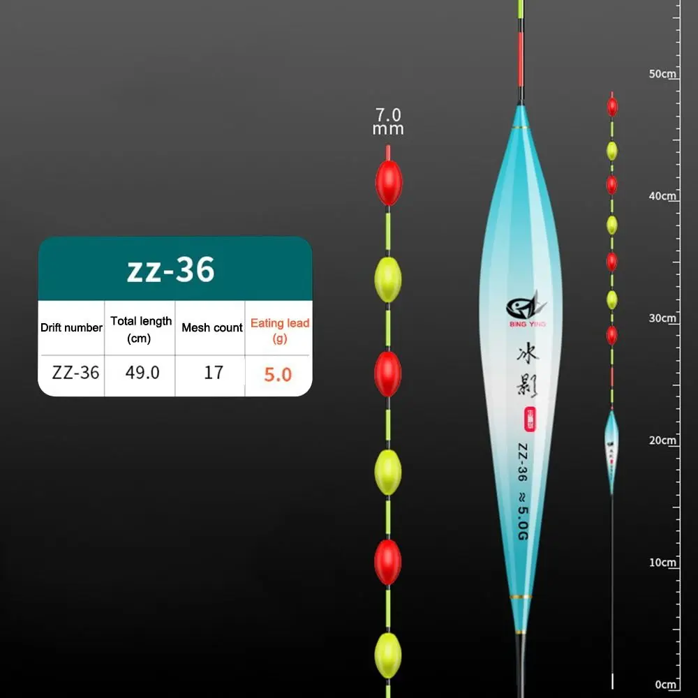 zz-36