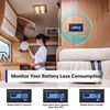 Battery Meter Battery Capacity Voltage Monitor, DC 12/24/36/48/60/72/84V Battery Capacity Voltage Gauge Indicator 5