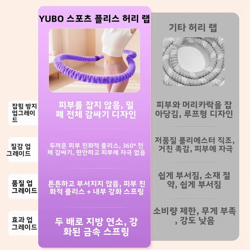 8세대 업그레이드된 소프트 피트니스 훌라후프 허리 지지대, 허리와 복부에 손상을 주지 않는 고강도 운동용, 고밀도 벨벳 원단