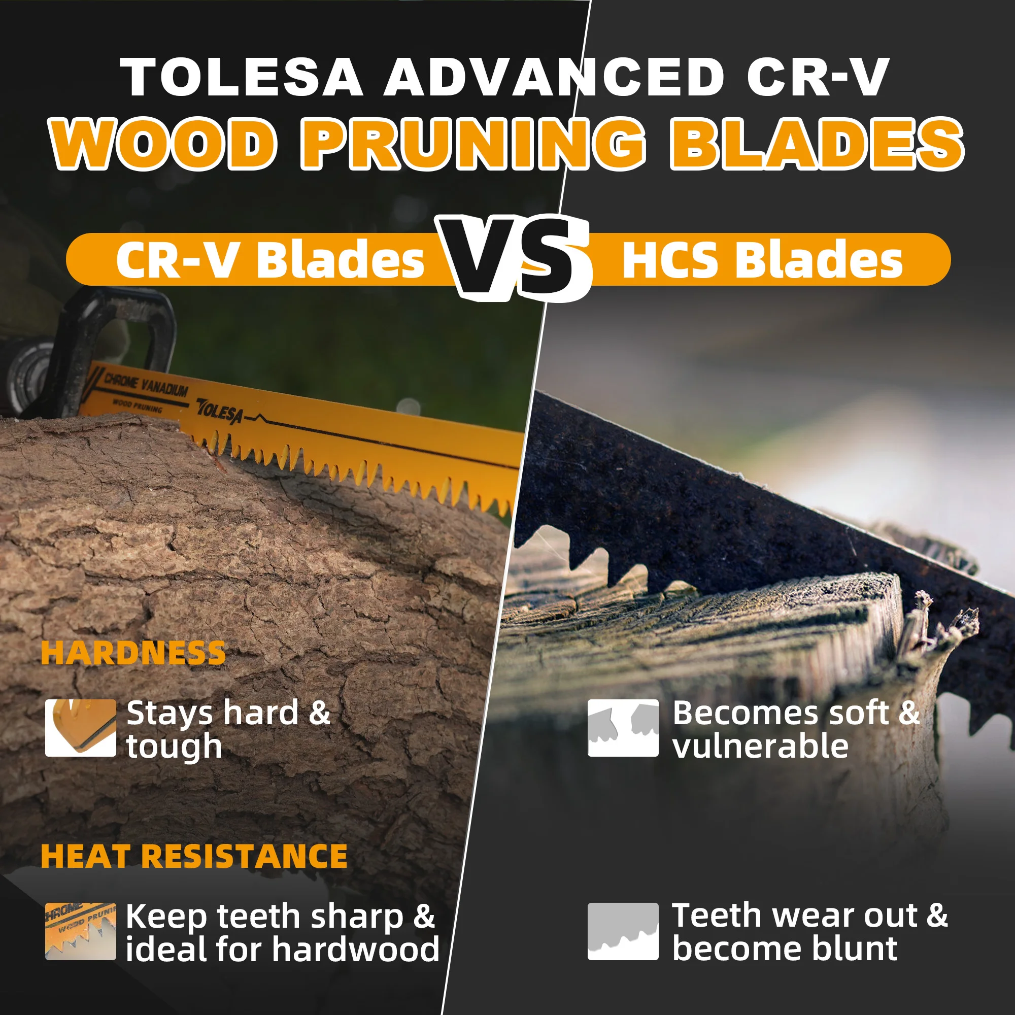 TOLESA Reciprocating Saw Blades Set 3