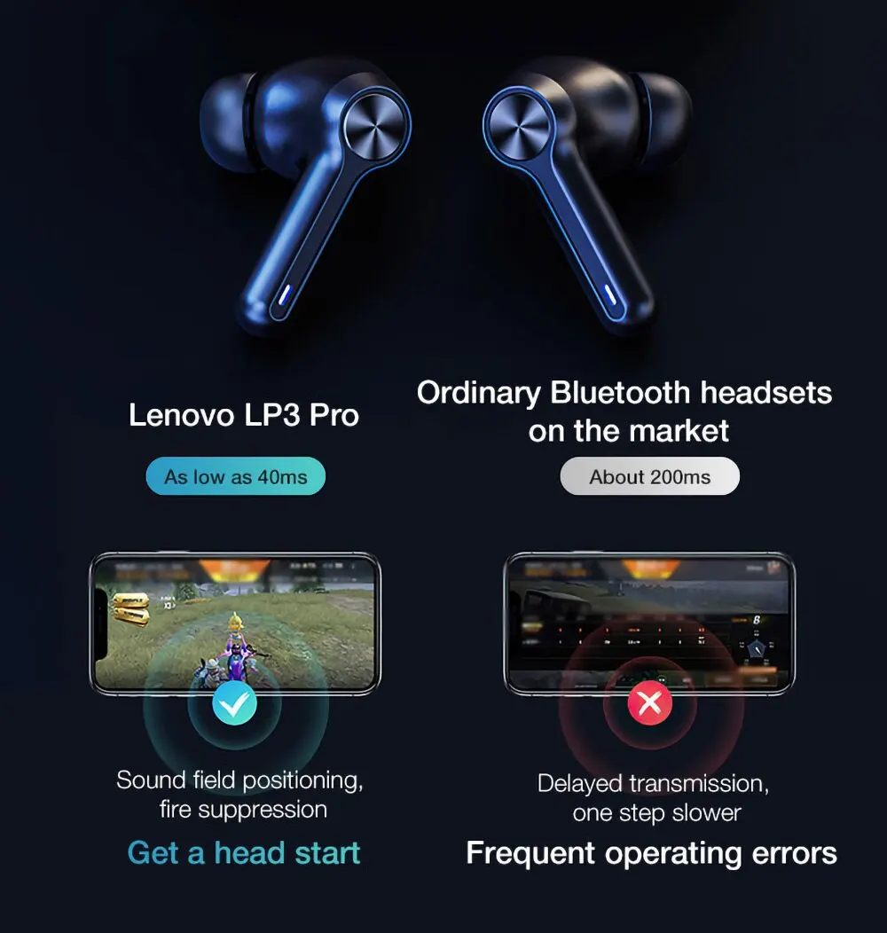 Lenovo lp3 pro kopfhörer tws bluetooth 5,0 drahtlose hifi-musik-headset-display 1200mah akku kopfhörer gaming earbuds