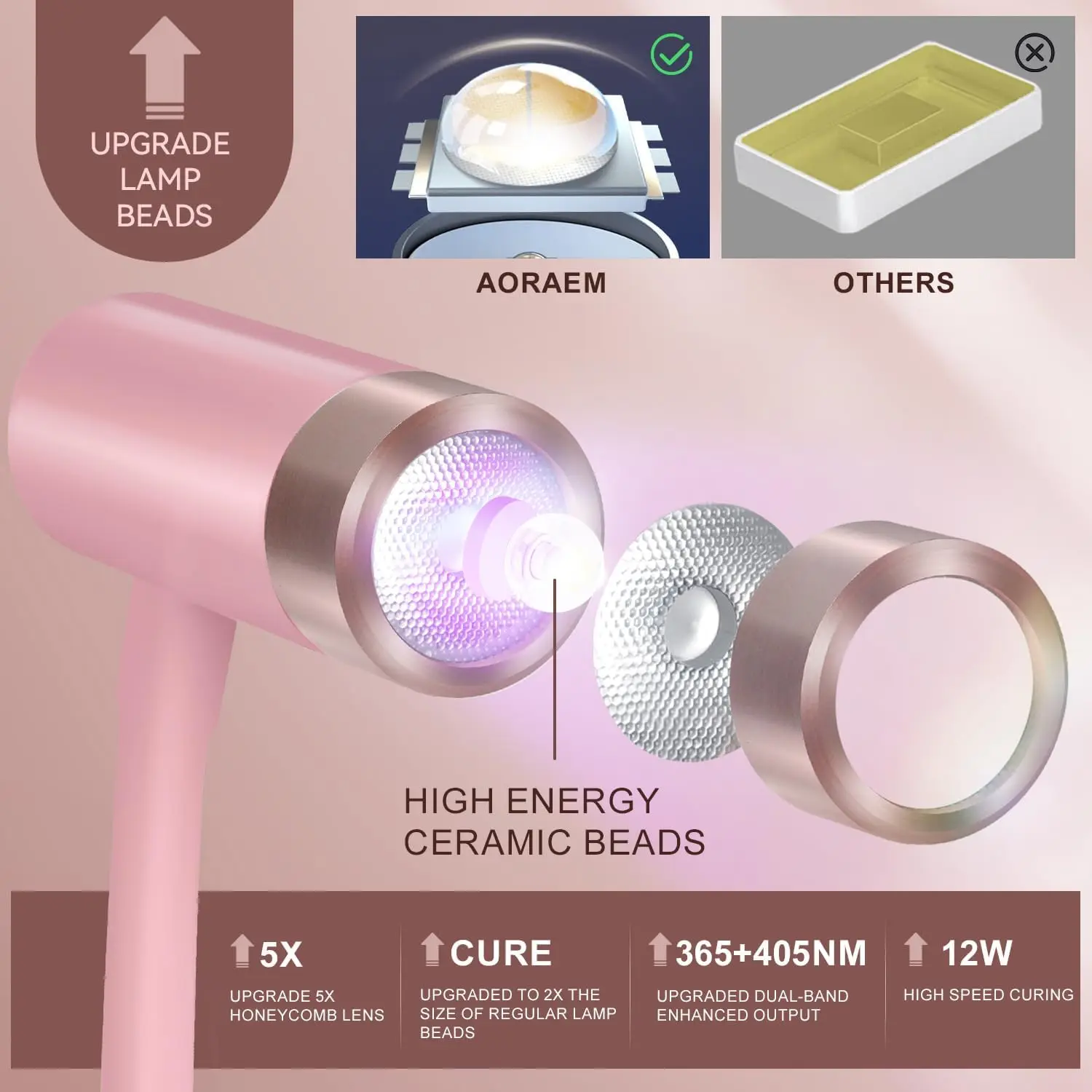 (대폭 할인) UV LED 네일 램프, 젤 네일용 충전식 구즈넥 램프 12W LED 네일 라이트 네일 드라이어 (4개 타이머 및 자동 설정 기능 포함)
