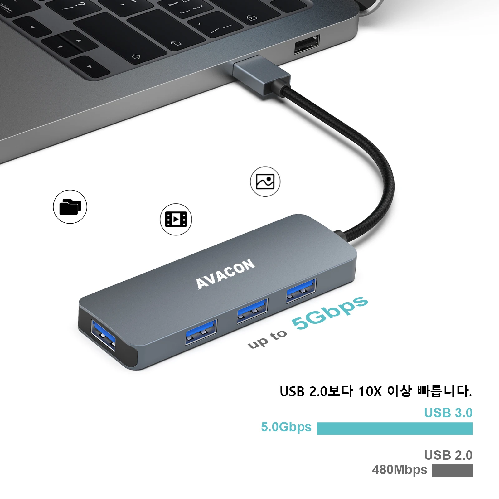 AVACON USB 3.0 허브 4포트, MacBook, Mac Pro, Mac Mini, iMac, Surface Pro, XPS, PC, 플래시 드라이브, 모바일 HDD와 호환되는 울트라슬림 허브