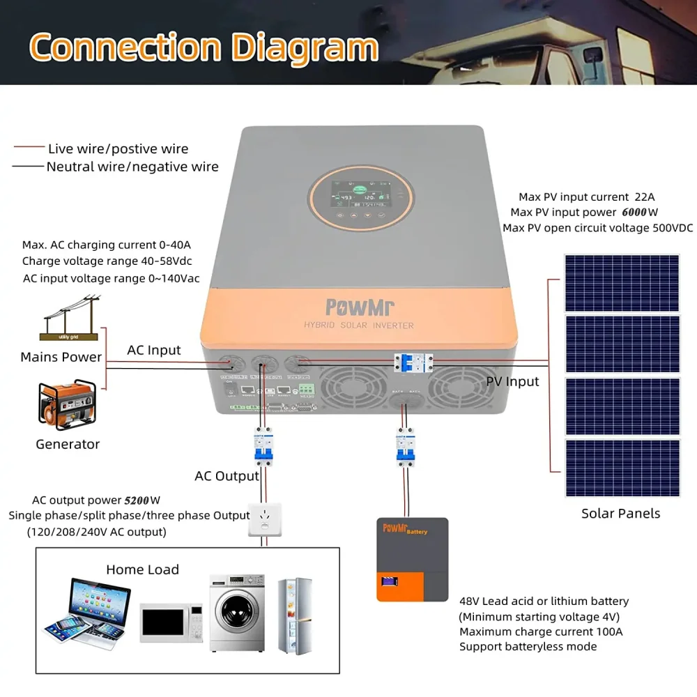 PowMr 5.2KW 인버터 48V에서 110V로 변환, PV 500V MPPT 100A, 최대 6개 병렬 연결 가능, 분리형 단상/삼상 작동, 가정용 태양광 시스템용