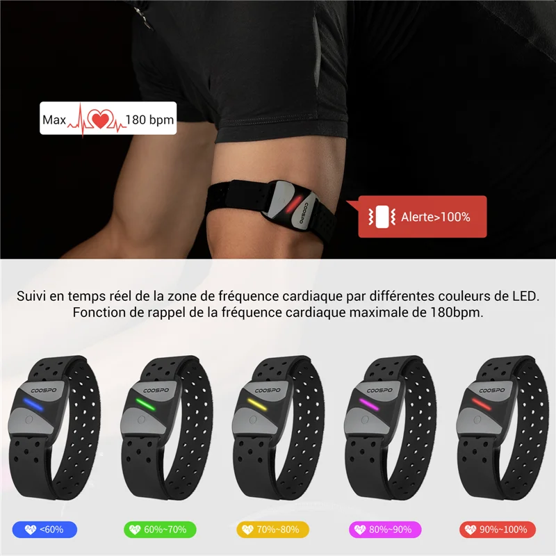 Cardiofrequencemetre Ifit Ceinture Cardio Compatible Ifit Capteur