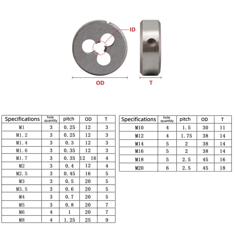 나사산 다이 미터법 M1M20 UNC 1/2-1310 -24 BSW 1/2-125/32-32 금속 가공용 우측 메트릭 다이 핸드 툴 합금강