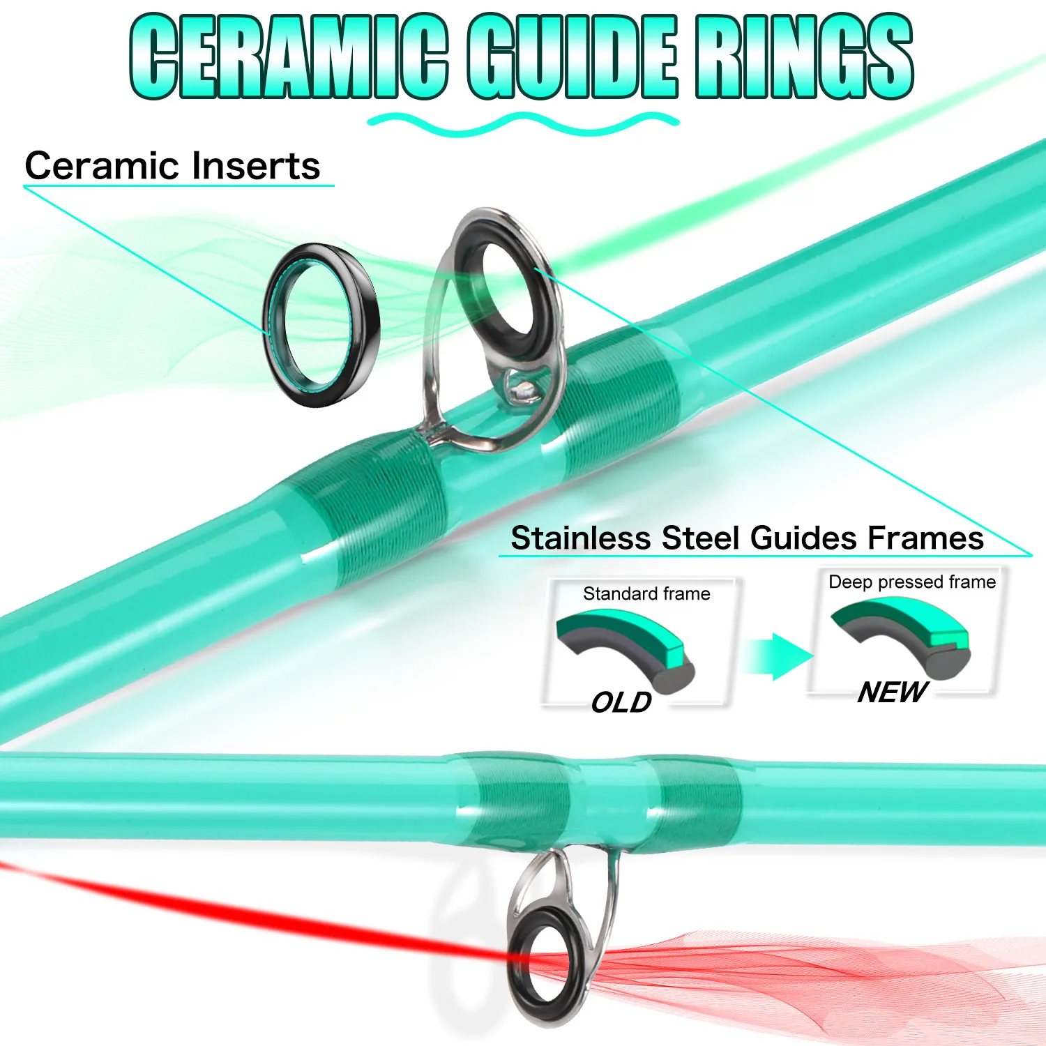 Sougayilang 1.8 متر 1.98 متر 2.1 متر 4 أقسام إغراء الصيد رود ألياف الكربون الغزل baitcast السيراميك دليل 3-14 جرام الطعم الوزن قضيب
