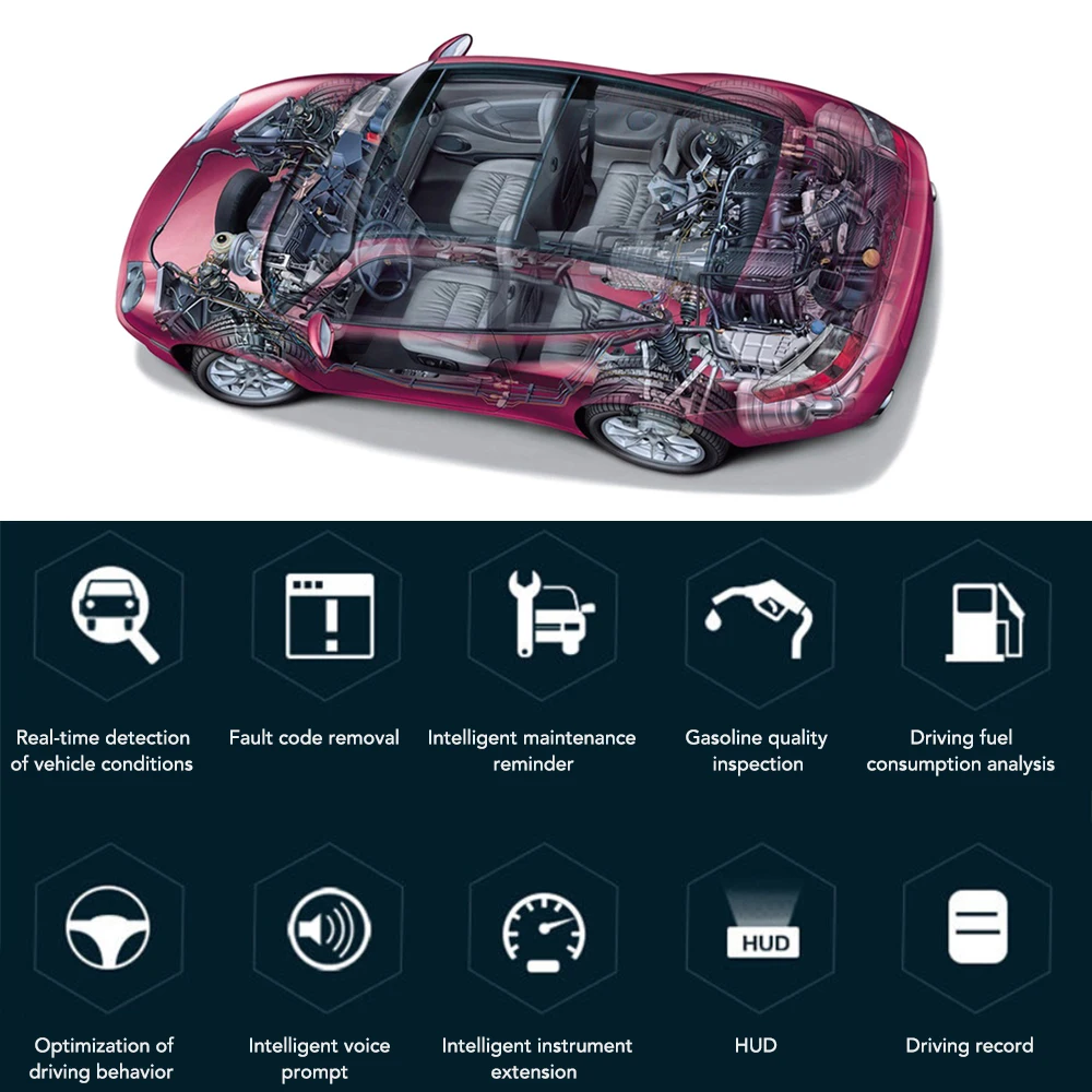 Elm программа для nissan