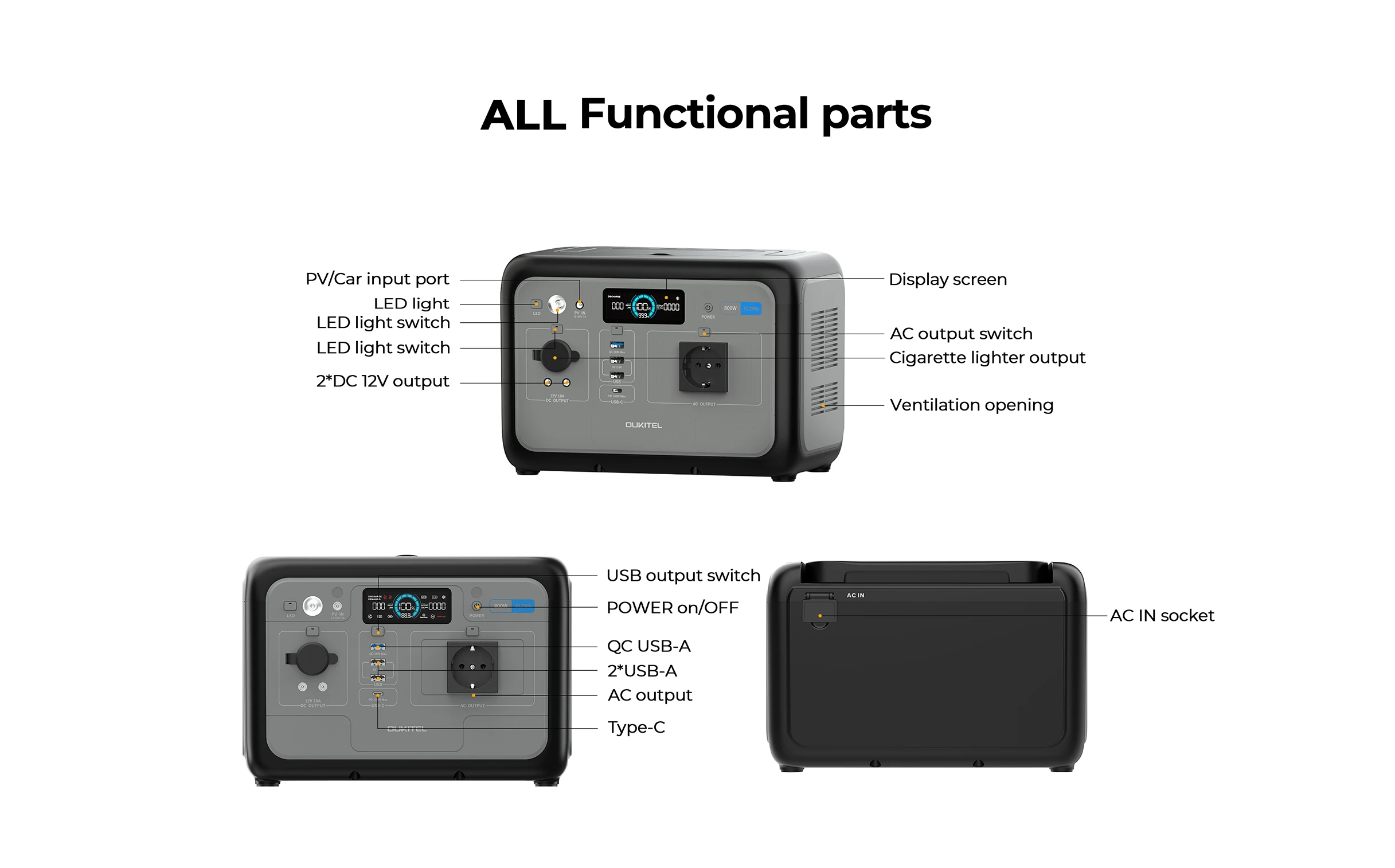 OUKITEL P800E PLUS Portable Power Station 800W Solar Generator 512Wh Lifepo4 Battery Home Backup Outdoor Camping Mobile power