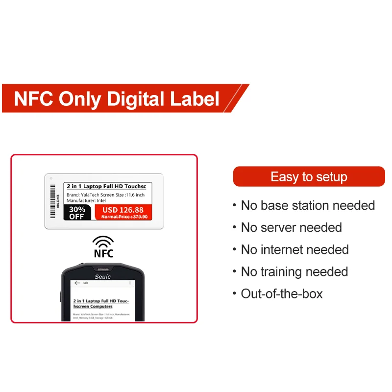 2.9 inch NFC e-ink label electronic shelf label with NFC function