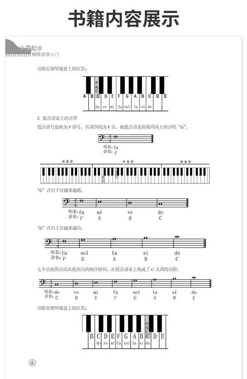 Zero básico aprendizagem piano introdutório básico tutorial