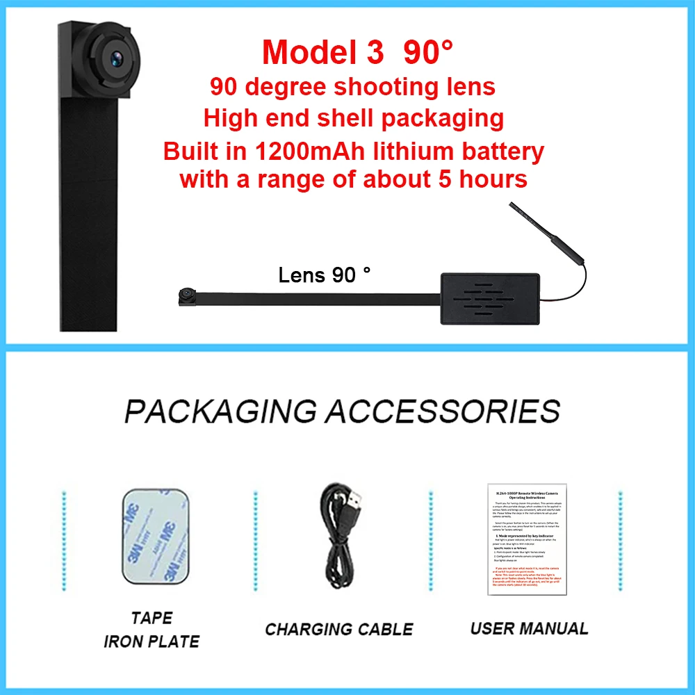 Model 3 90 degree