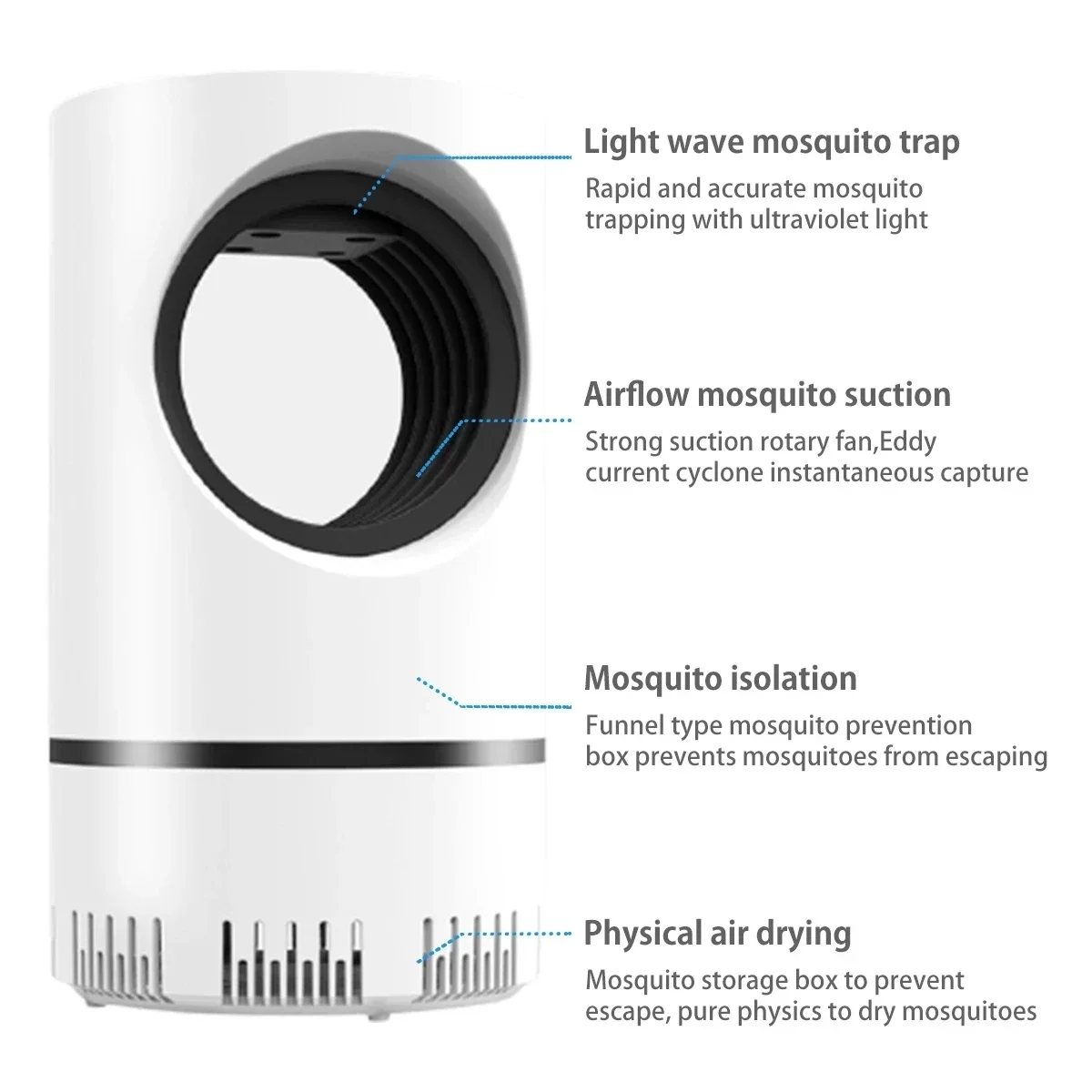 Description Picture 6 of itemMosquito Killer Lamp Portable Repellent Heater Fly Trap Electric Insect Killer Mute Anti Mosquito Lamp USB Rechargeable Indoor
