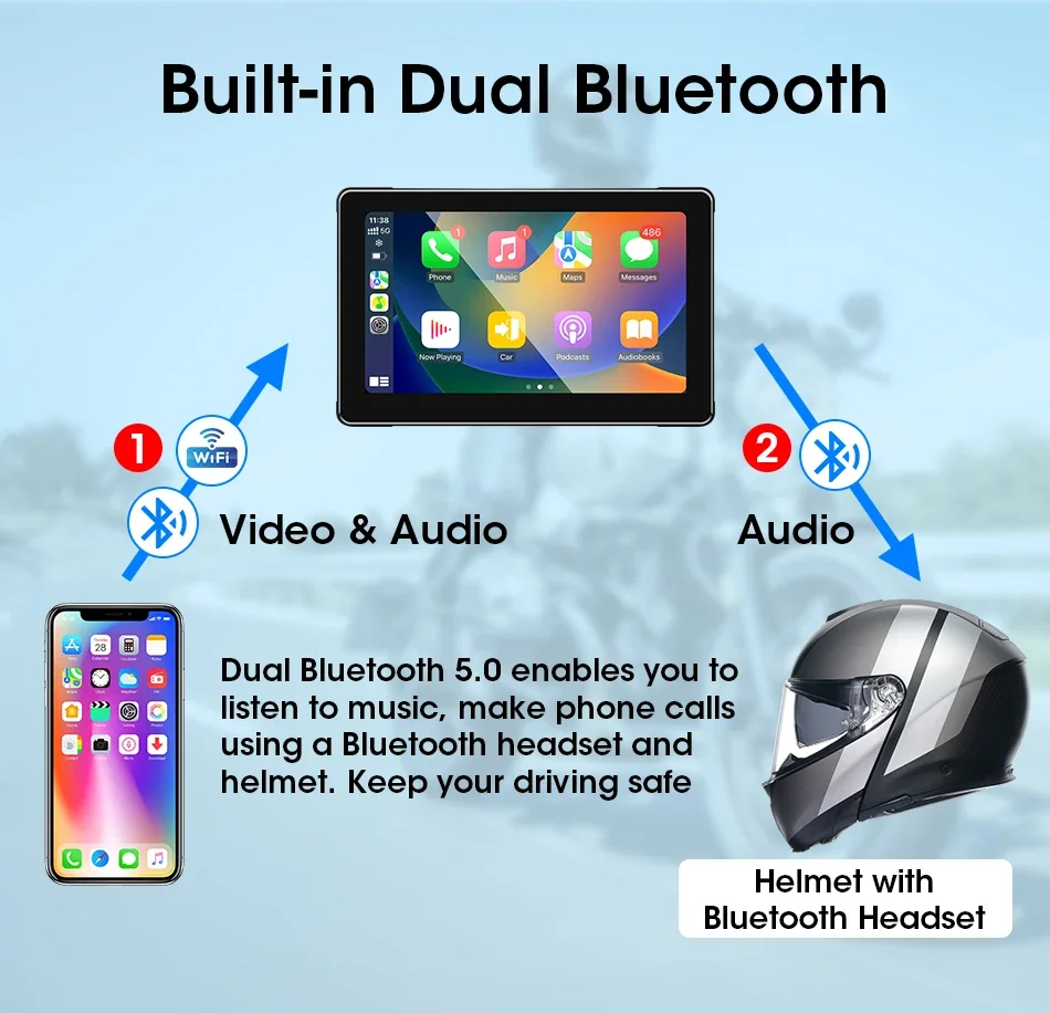 Srnubi 7 Zoll Motorrad DVR Tragbare Drahtlose CarPlay Android Auto AI Stimme Dual Bluetooth IP67 Wasserdicht bildschirm GPS Navigation – Detail 8