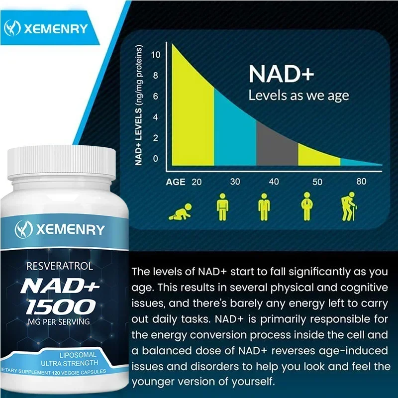 NAD+ Resveratrol Supplements 1500mg Liposomal NAD+ Supplement with Resveratrol Stamina & Healthy Aging Strength Capsules