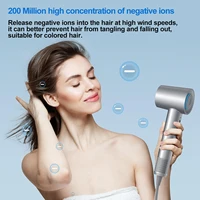High Speed Hair Dryer ABIR SU9,360° Rotating Magnetic Nozzle,200mil Negative Ions,Low Noise,Blow Dryer 1600W Quick dry for Home 2