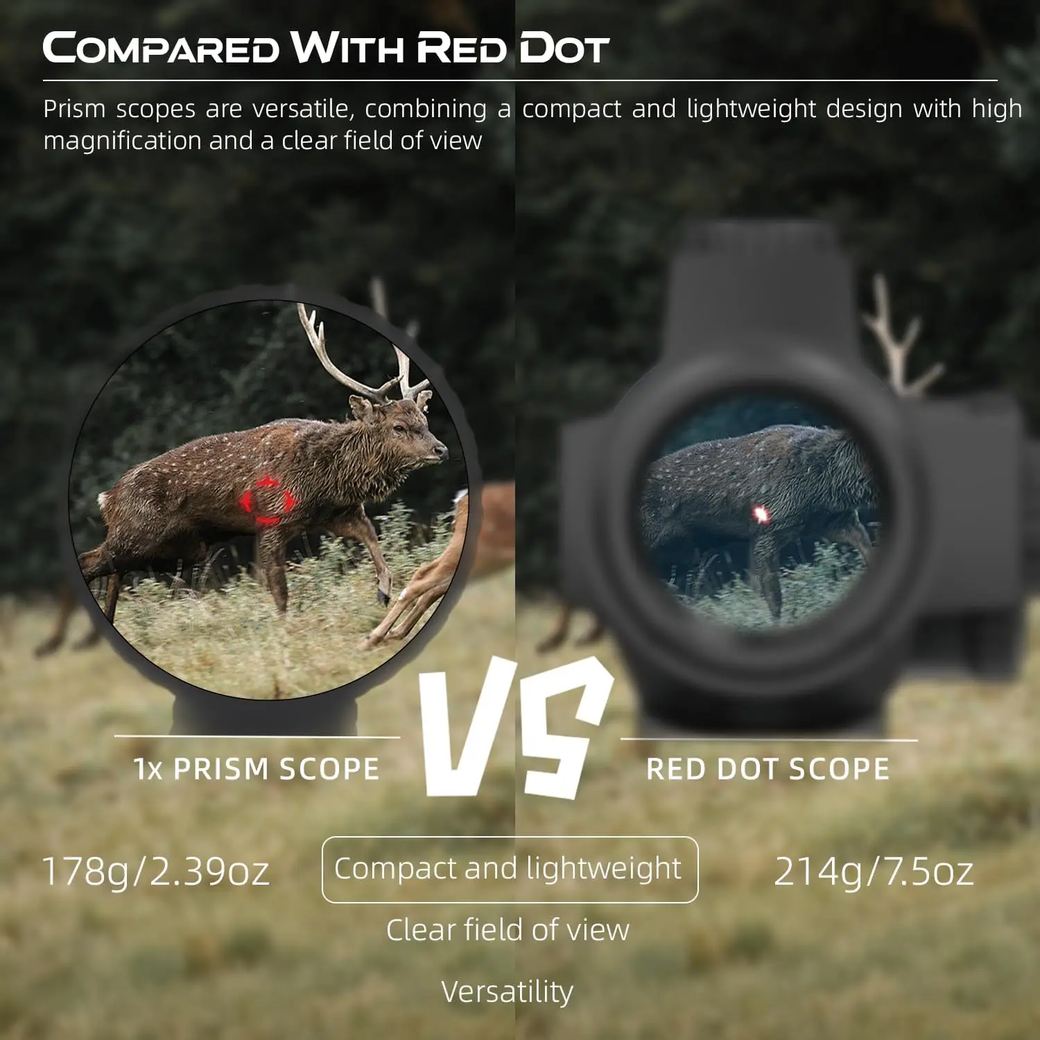 Vector Optics Paragon 1X18 ミニプリズムライフルスコープ、赤と緑の