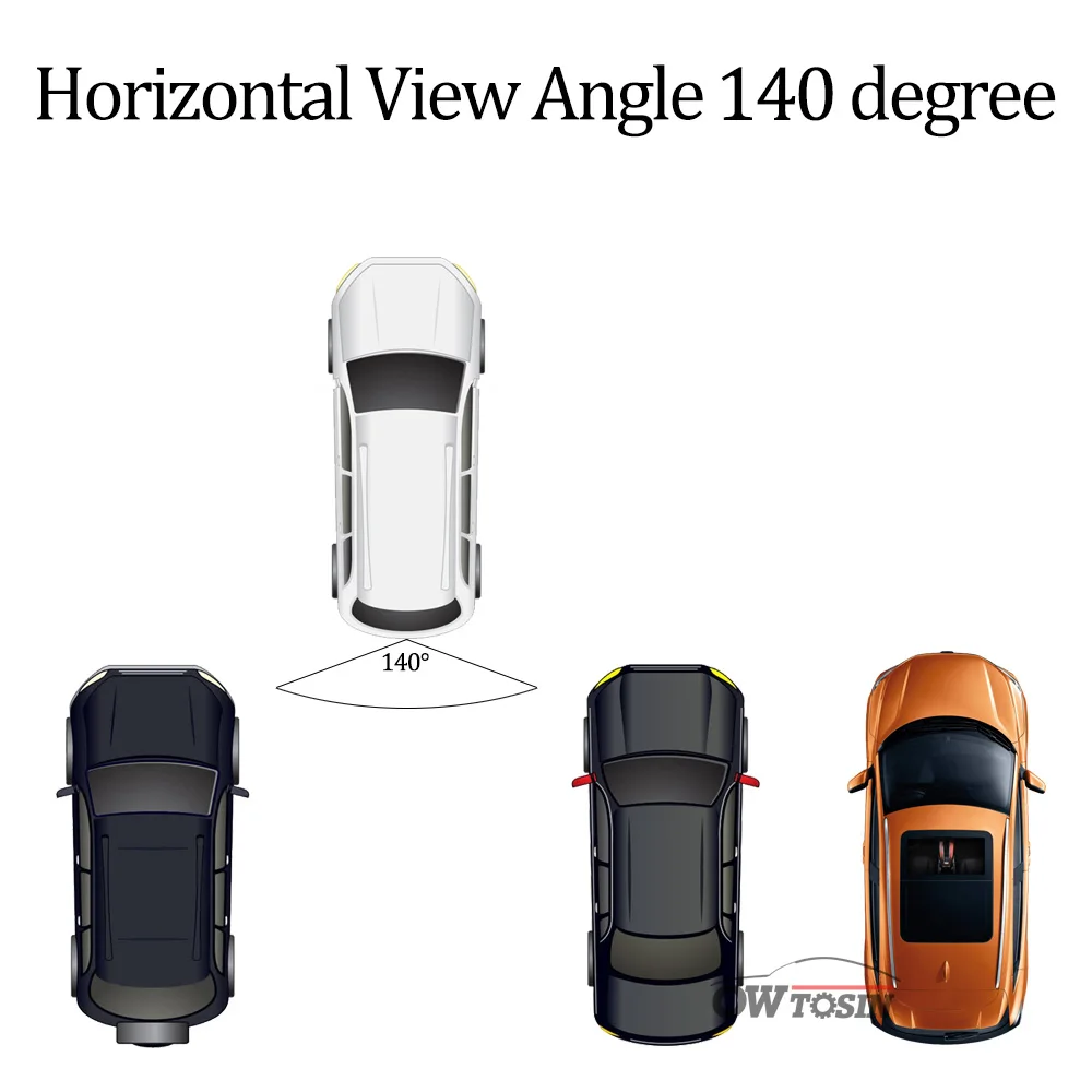 Owtosin HD 1280*720 Fisheye ĸ麸 ī޶ Ǫ 508 /508 SW/508 RXH 2011-2018 ڵ   ׼