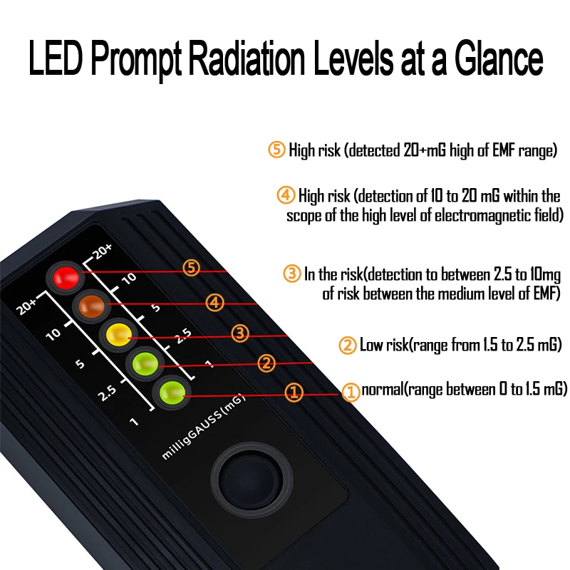 Electromagnetic Radiation Detectors High Sensitivity Handheld Dosimeter Monitor Radiation Tester EMF Meter