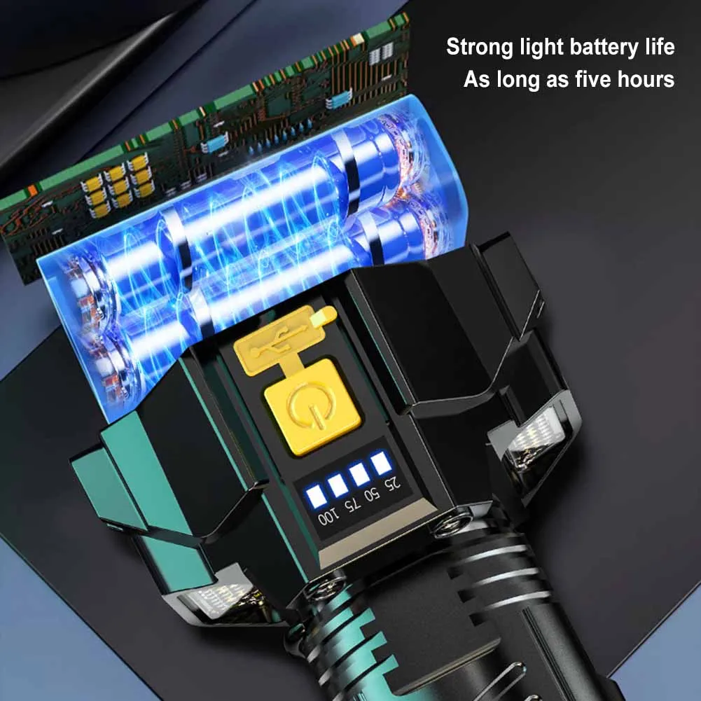 Motion Sensor Headlight Zoomable Outdoor Camping Head Lamp 5 Lighting Modes USB Rechargeable Headlight for Emergency