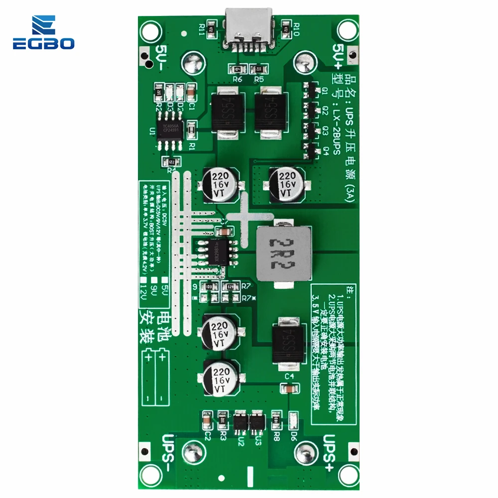 dsc-products
