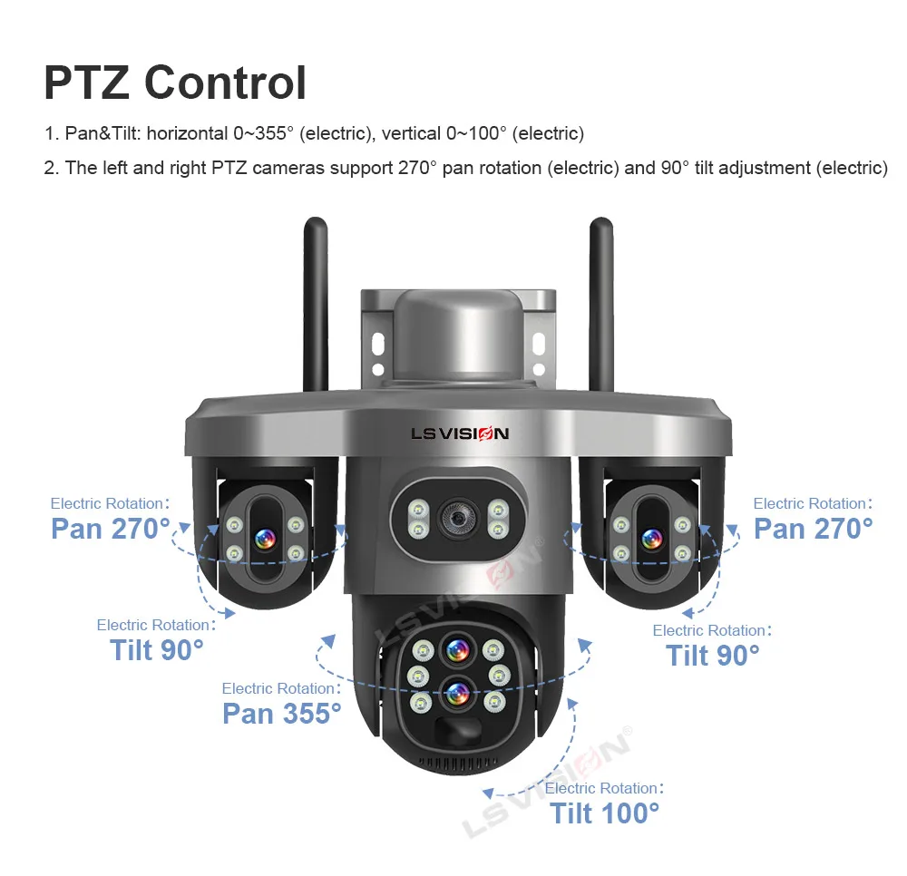 Демонстрация на PTZ камера с панорамно завъртане 180° и наклон